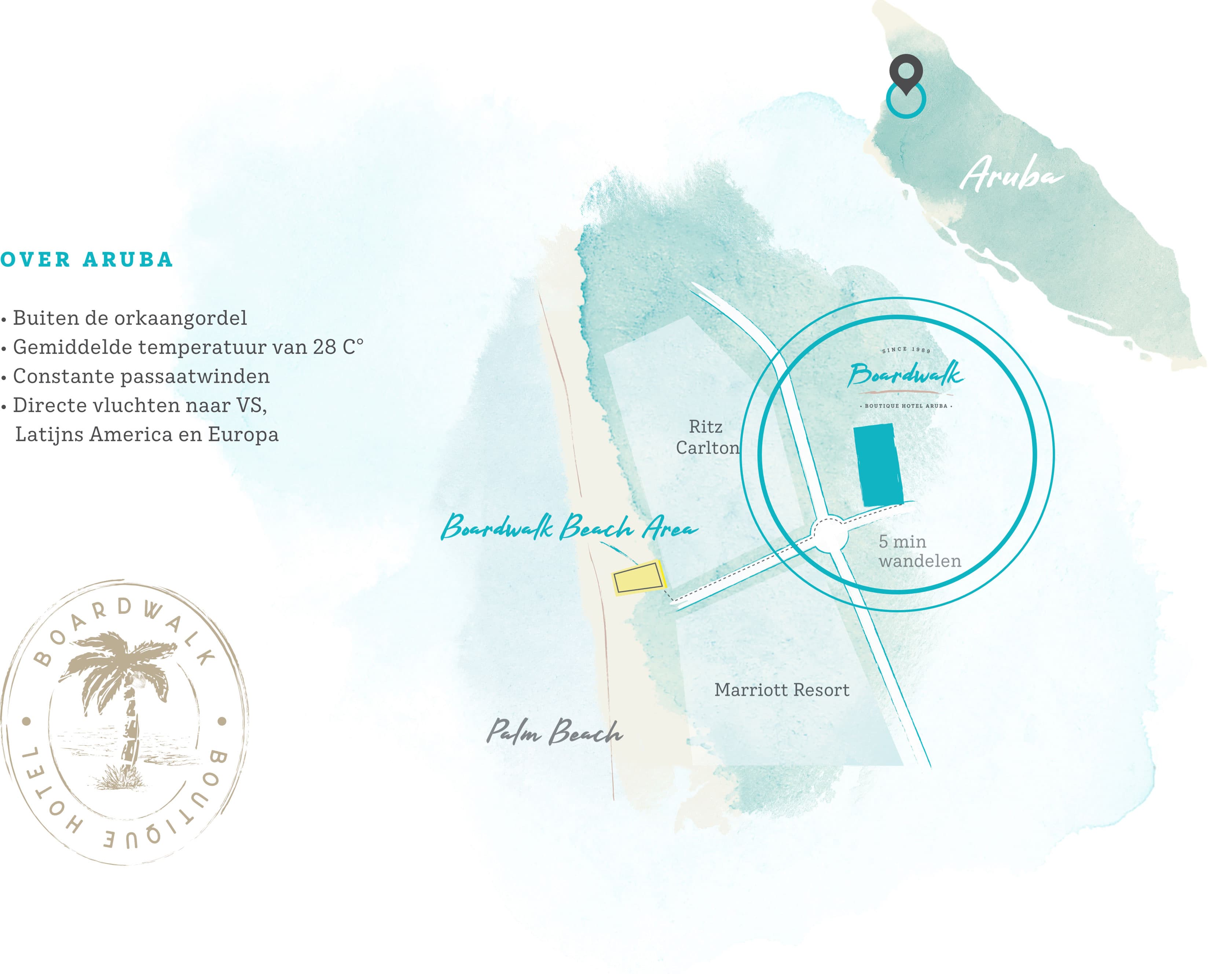 About Aruba: Constant trade winds 365 days of sunshine Outside of the hurricane belt
